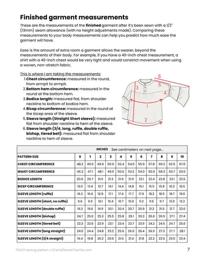 Finch Blouse Printed Sewing Pattern | Charlie Darwin Textiles
