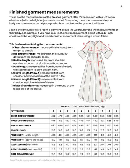 Sanctuary Jumpsuit Sewing Pattern | Charlie Darwin Textiles