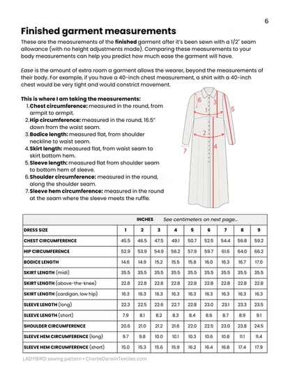 Ladybird Dress & Jacket Sewing Pattern | Charlie Darwin Textiles