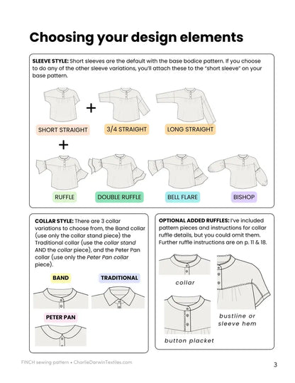 Finch Blouse Printed Sewing Pattern | Charlie Darwin Textiles