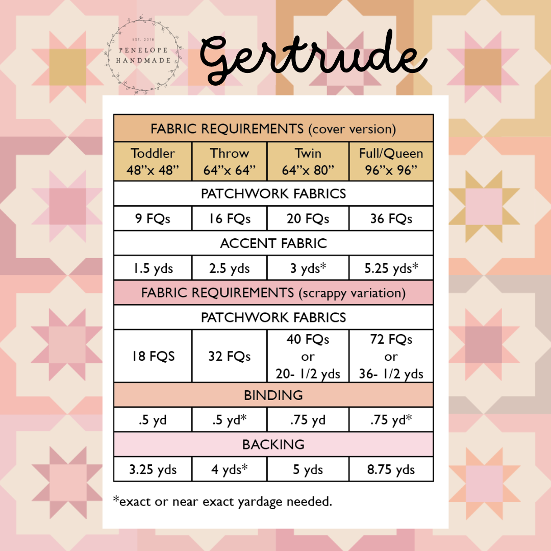 Gertrude Quilt Pattern | Paper Pattern