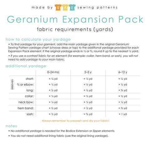 Geranium Expansion Kit 0 - 12